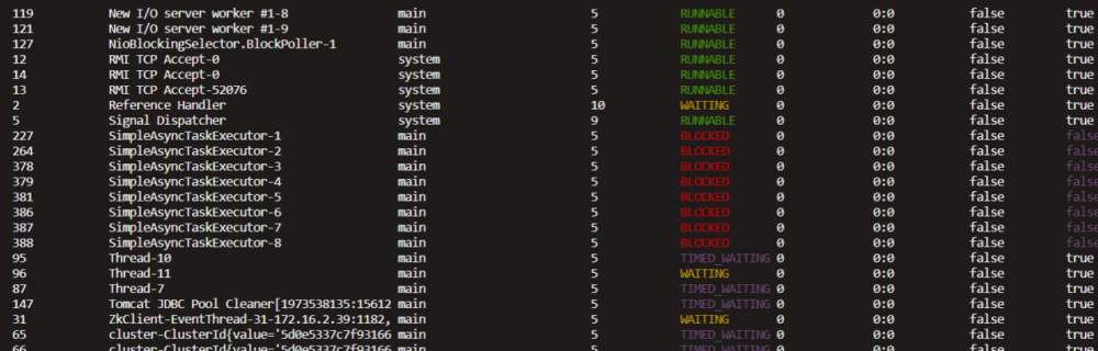 Arthas线上实战：Dubbo线程池耗尽故障排查