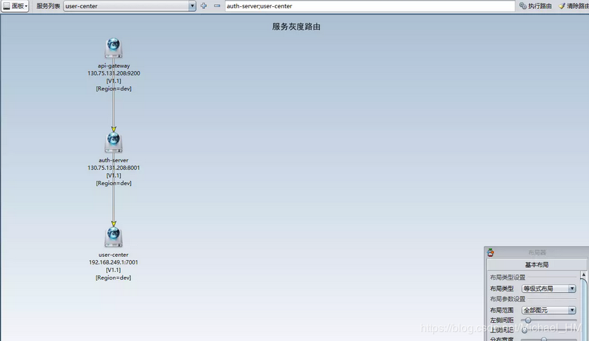 强烈推荐一款开源项目！ （OPC）微服务能力开放平台！