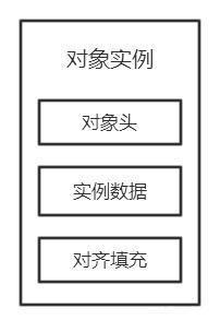 由浅到深分析Synchronized,彻底理解Synchronized底层实现原理