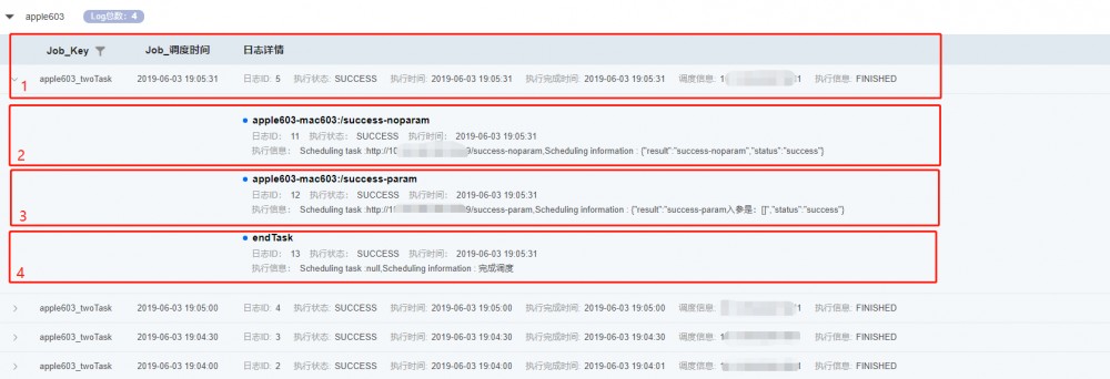 宜信开源|微服务任务调度平台SIA-TASK入手实践