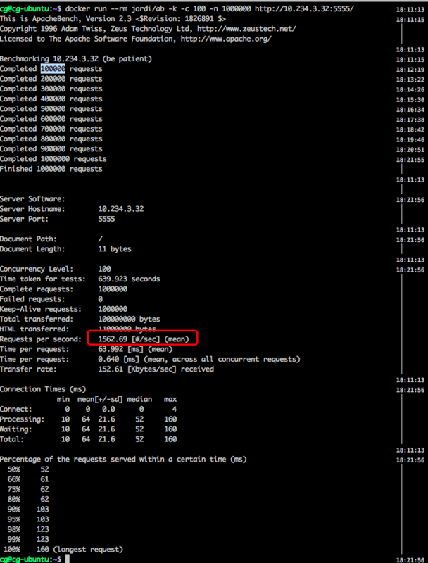 当我们在谈论高并发的时候究竟在谈什么?