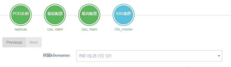 Kubernetes容器集群DevOps
