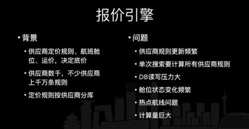 高性能高可用搜索系统架构