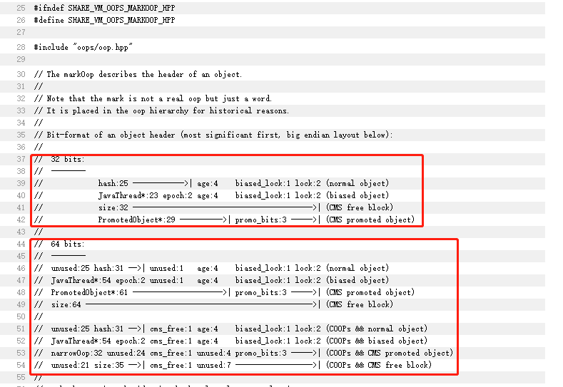 重学Java——Synchronized底层实现原理