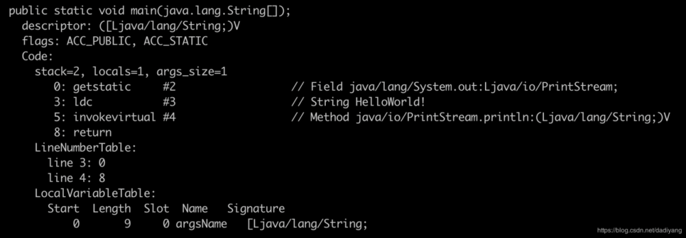 【深度好文】深度分析如何获取方法参数名