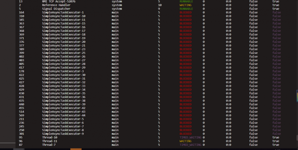 Arthas线上实战：Dubbo线程池耗尽故障排查
