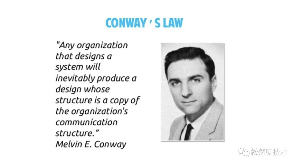 微服务架构与领域驱动设计应用实践