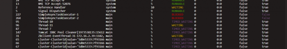 Arthas线上实战：Dubbo线程池耗尽故障排查