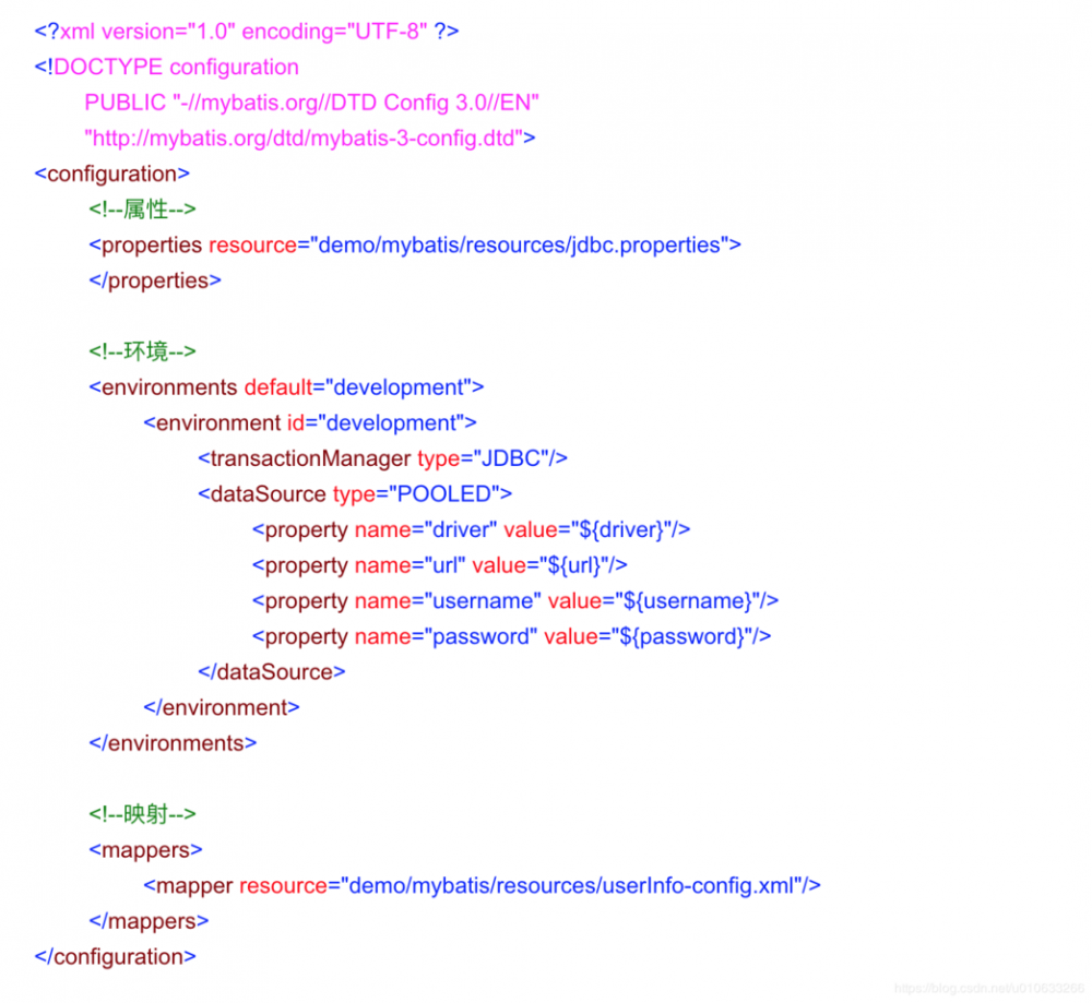 浅谈mybatis如何半自动化解耦和ORM实现