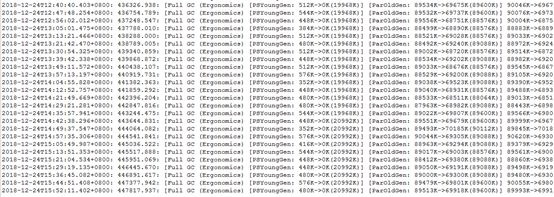 记一次有惊无险的 JVM 优化经历！