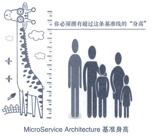 微服务盘它就完事了？当然不！做好这些准备再说