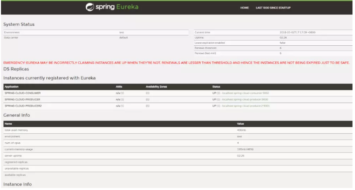 SpringCloud服务发现Eureka