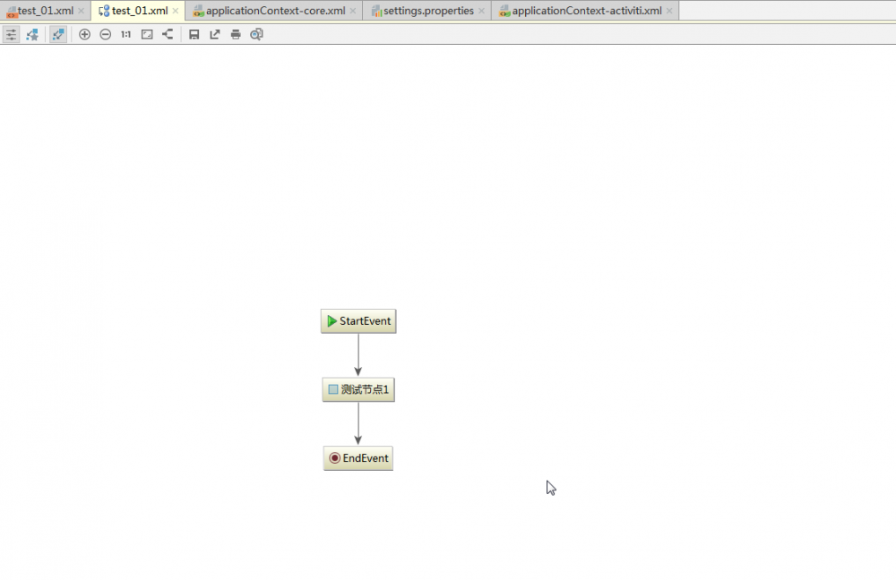 Activiti工作流从入门到入土：整合spring