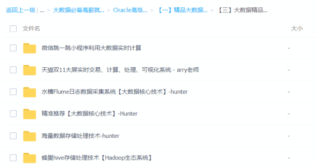 最近好多人问我 Java 转做大数据到底有没有前景