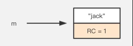 搞定Java垃圾回收，就这一篇！