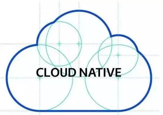 同志，云原生了解一下？