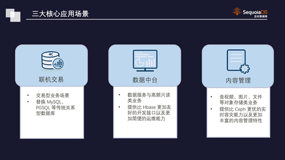 巨杉Tech | 微服务趋势下的数据库设计与应用简析