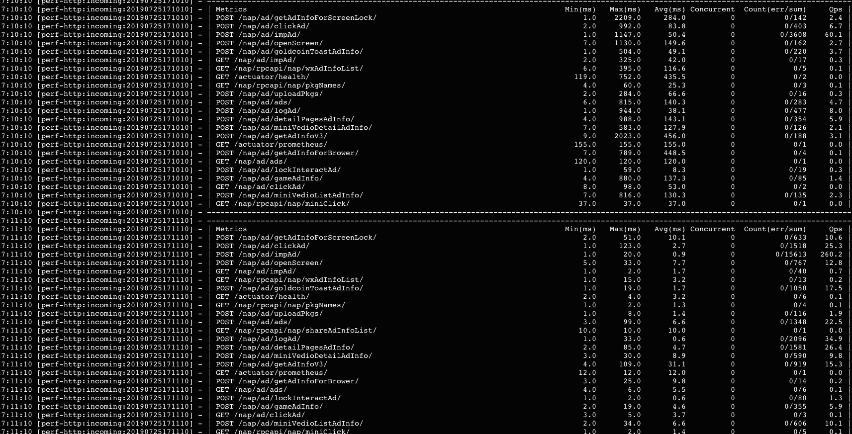 关于Ahead-of-Time Compilation的调研与实践