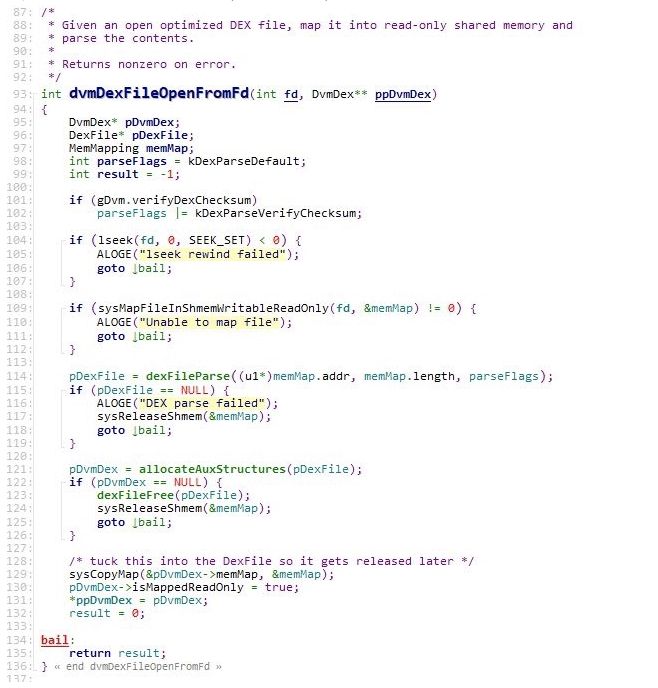 从android源码看脱壳