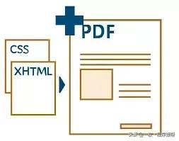 Java程序员，应该知道的20个有用的开源库