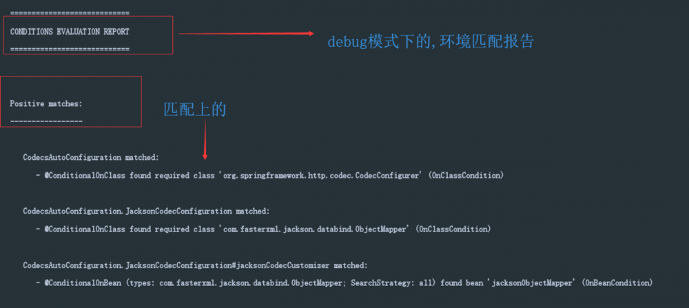 Spring Boot--yml/properties配置文件以及部分源码