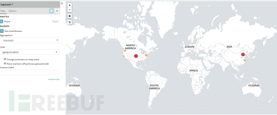 企业安全体系架构分析：开发架构之开源WAF延申