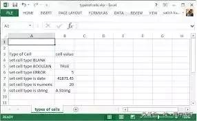 Java程序员，应该知道的20个有用的开源库