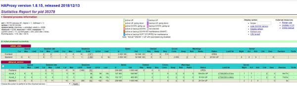 测试数据库的稳定性和性能竟如此简单