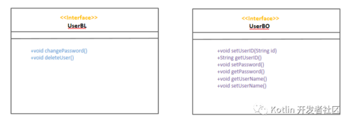 架构设计模式—6大设计原则