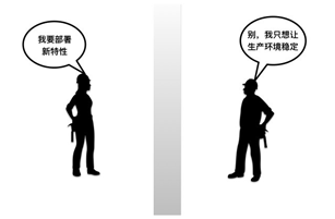 【大咖连载】微服务架构的本质