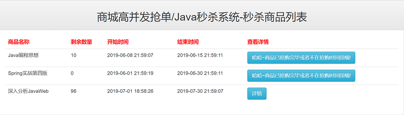 Java秒杀系统实战系列~待秒杀商品列表与详情功能开发