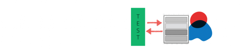 微服务：消费者驱动契约测试