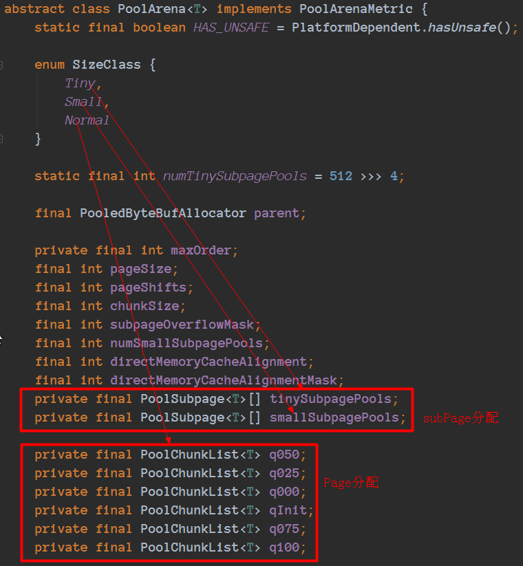 Netty的内存管理的一些细节！