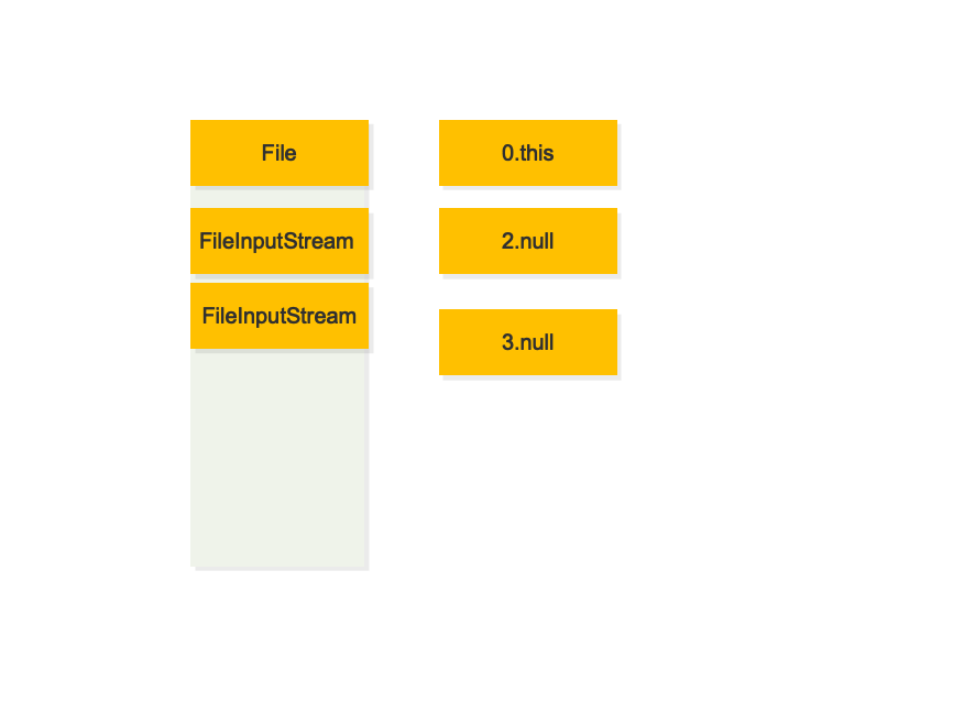一文看懂Java字节码