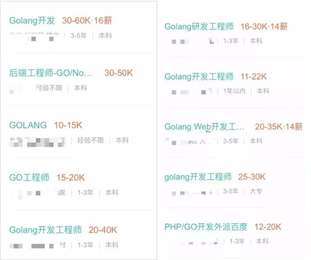 2019全球编程语言高薪排行榜：Scala、Go轻松达百万年薪