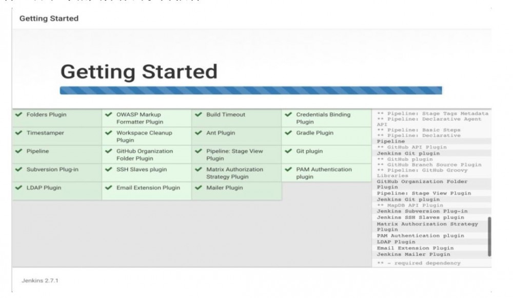 微服务架构系列一：关键技术与原理研究
