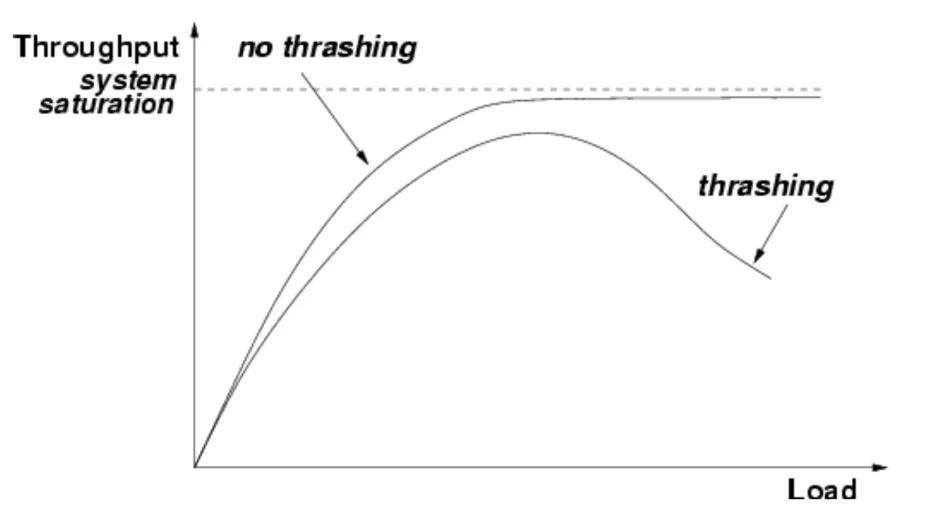 高德全链路压测平台 TestPG 的架构与实践