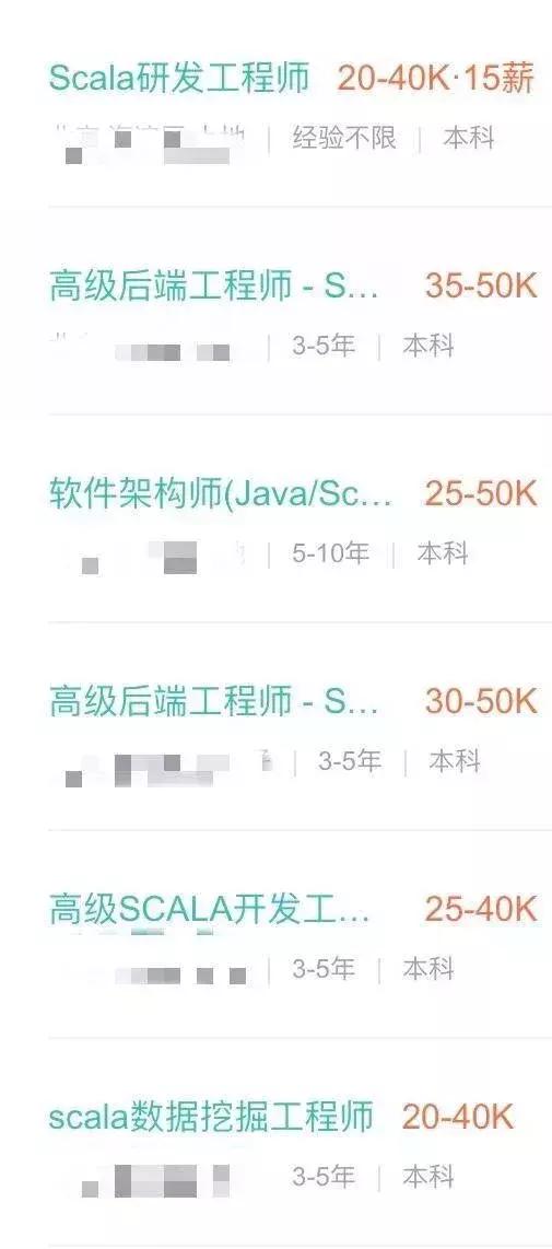 2019全球编程语言高薪排行榜：Scala、Go轻松达百万年薪