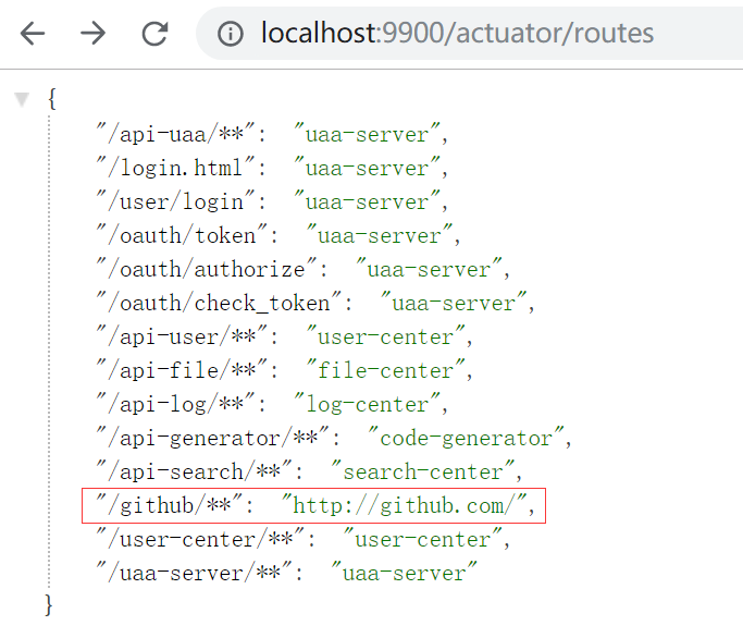 Spring Cloud Zuul的动态路由怎样做？集成Nacos实现很简单