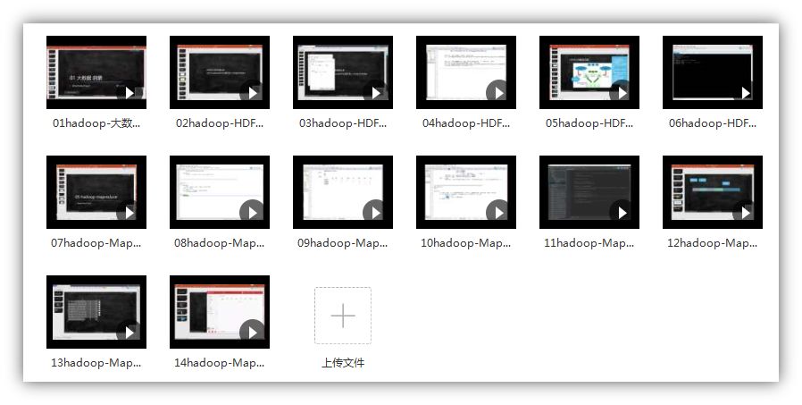 三年经验，Java程序员与阿里P6的真正区别在哪里？