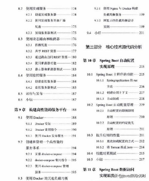 阿里架构师Spring boot使用心得：全在这一份PDF文档里面了