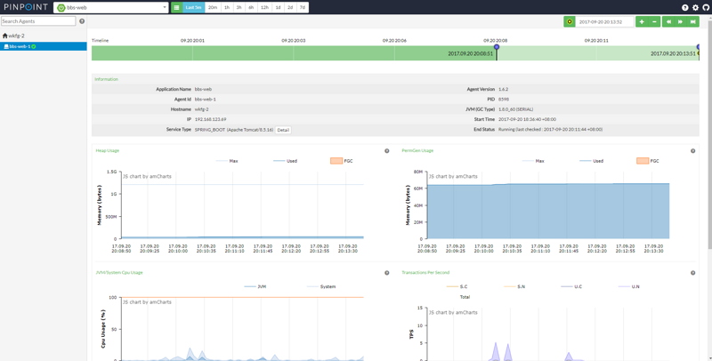 Pinpoint 大型分布式请求跟踪系统的搭建与使用