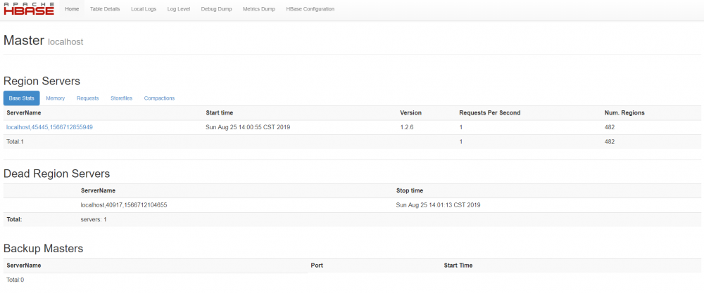 跟我学SpringCloud | 第十六篇：微服务利剑之APM平台（二）Pinpoint
