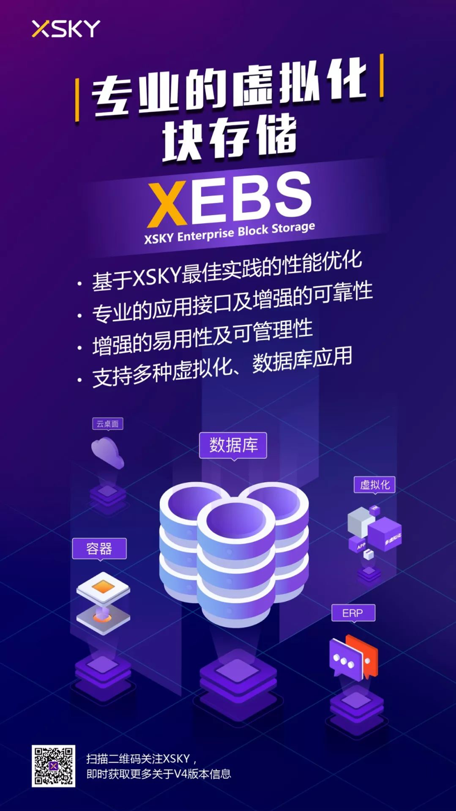 红塔集团正式上线XSKY企业级块存储XEBS