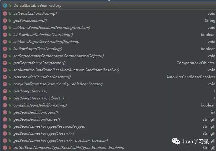Spring IOC 源码解析