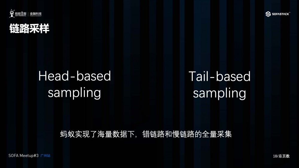 蚂蚁金服在云原生架构下的可观察性的探索和实践 | Meetup#3 回顾