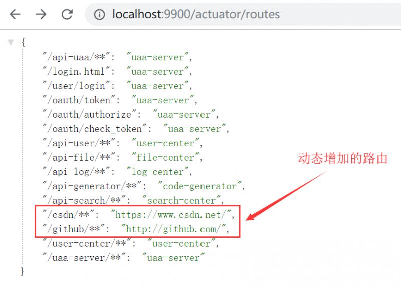 Spring Cloud Zuul的动态路由怎样做？集成Nacos实现很简单