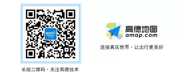 Java 函数优雅之道