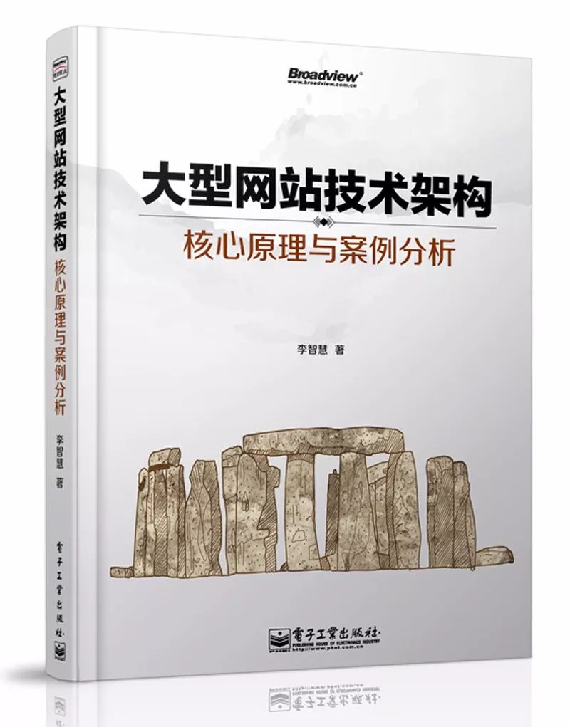 《大型网站技术架构》《K8S进阶实战》等书籍！送45本！