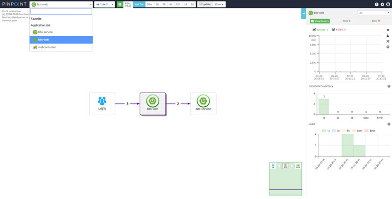 Pinpoint 大型分布式请求跟踪系统的搭建与使用